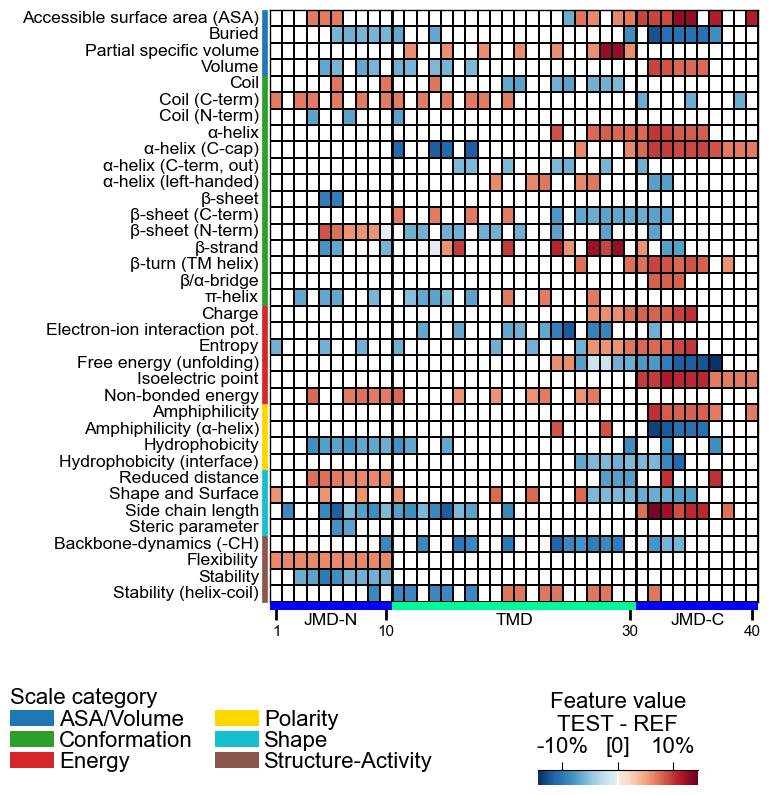 ../_images/cpp_plot_heatmap_13_output_27_0.png