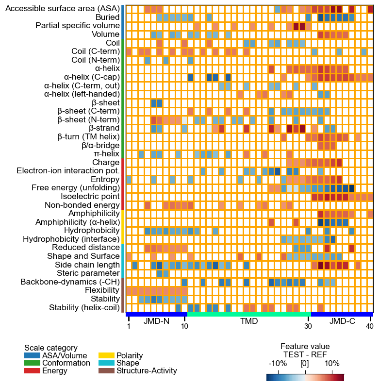 ../_images/cpp_plot_heatmap_14_output_29_0.png