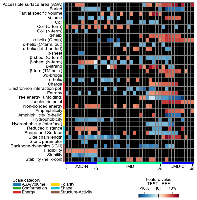 ../_images/cpp_plot_heatmap_16_output_33_0.png
