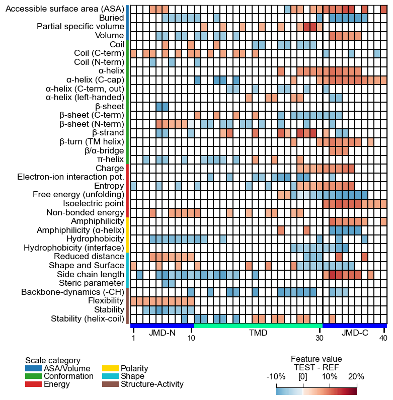 ../_images/cpp_plot_heatmap_17_output_35_0.png