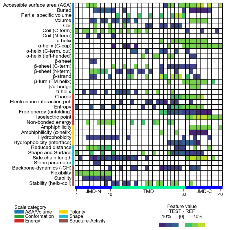 ../_images/cpp_plot_heatmap_18_output_37_0.png