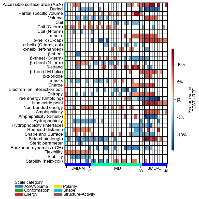 ../_images/cpp_plot_heatmap_19_output_39_0.png