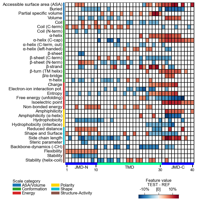 ../_images/cpp_plot_heatmap_1_output_3_0.png