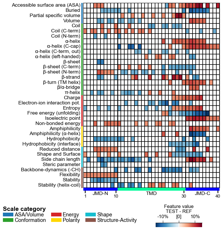 ../_images/cpp_plot_heatmap_20_output_41_0.png