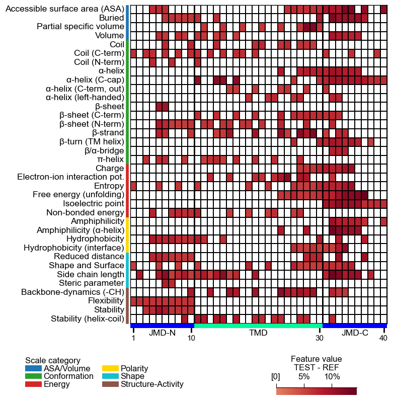 ../_images/cpp_plot_heatmap_4_output_9_0.png