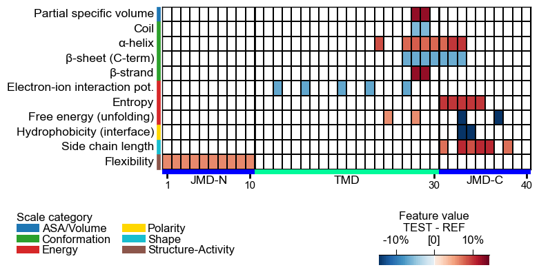../_images/cpp_plot_heatmap_6_output_13_0.png