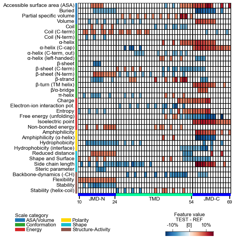 ../_images/cpp_plot_heatmap_7_output_15_0.png