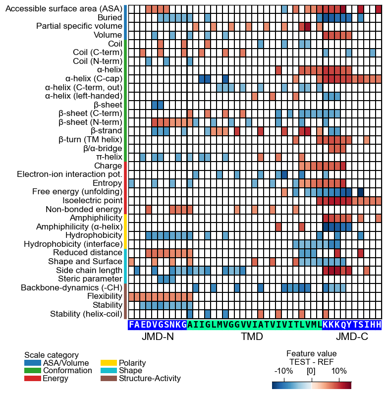 ../_images/cpp_plot_heatmap_8_output_17_1.png