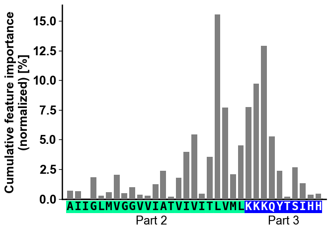 ../_images/cpp_plot_profile_10_output_21_0.png