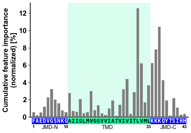 ../_images/cpp_plot_profile_11_output_23_0.png
