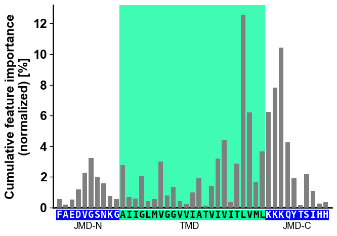 ../_images/cpp_plot_profile_12_output_25_0.png
