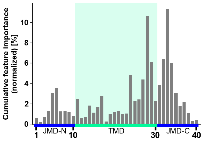 ../_images/cpp_plot_profile_17_output_35_0.png