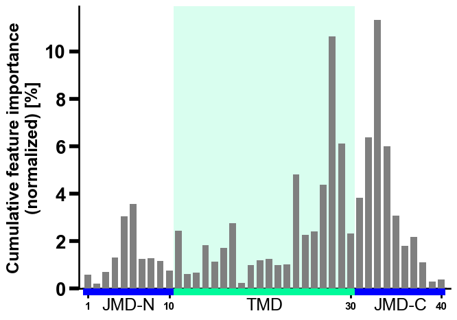 ../_images/cpp_plot_profile_18_output_37_0.png