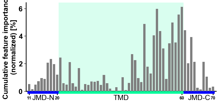 ../_images/cpp_plot_profile_4_output_9_0.png