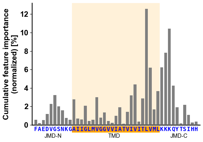 ../_images/cpp_plot_profile_6_output_13_0.png