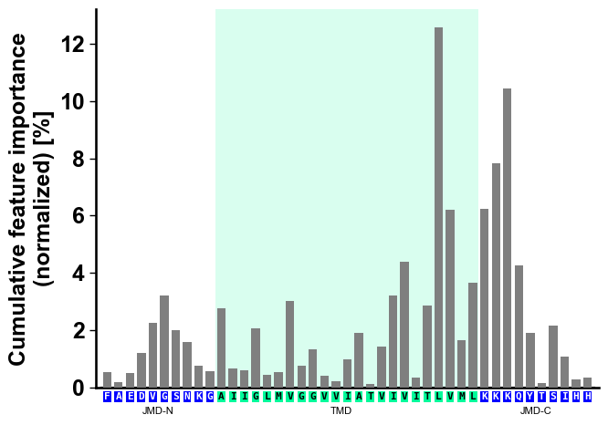 ../_images/cpp_plot_profile_7_output_15_0.png