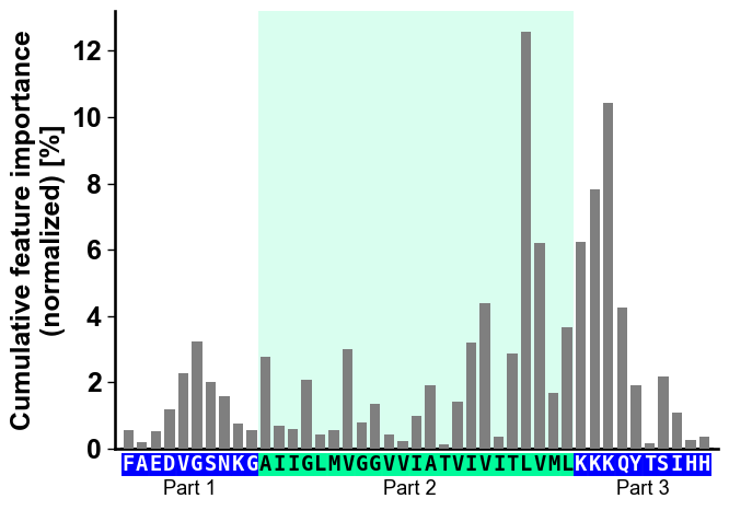 ../_images/cpp_plot_profile_9_output_19_0.png