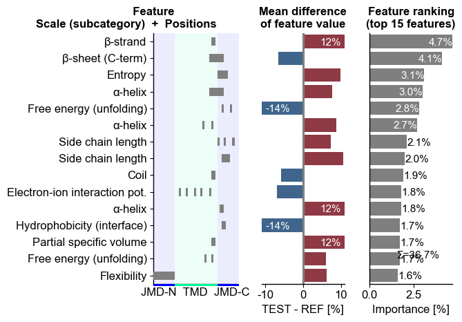 ../_images/cpp_plot_ranking_10_output_21_0.png