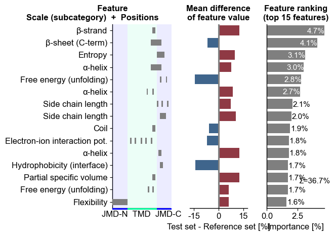 ../_images/cpp_plot_ranking_6_output_13_0.png