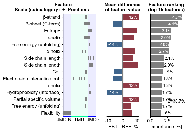 ../_images/cpp_plot_ranking_9_output_19_0.png