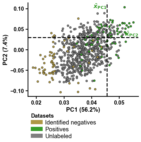 ../_images/dpul_plot_pca_9_output_15_0.png