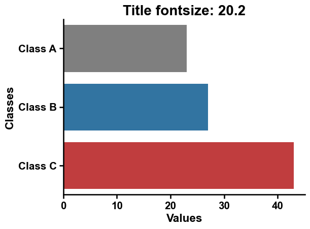 ../_images/plot_gcfs_2_output_3_0.png