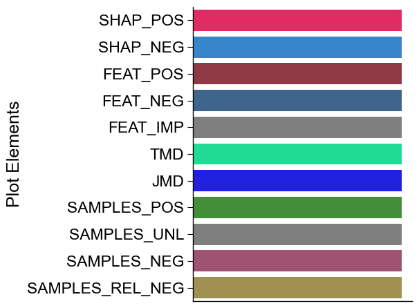 ../_images/plot_get_cdict_1_output_1_0.png