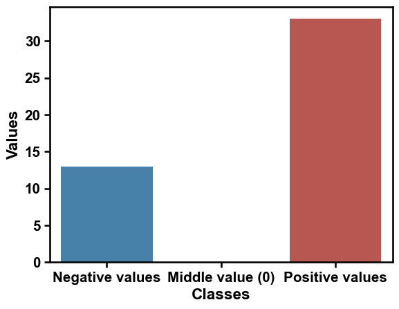 ../_images/plot_get_cmap_1_output_1_0.png
