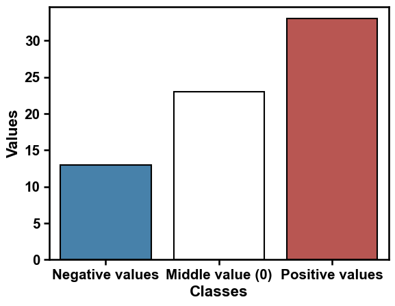 ../_images/plot_get_cmap_2_output_3_0.png