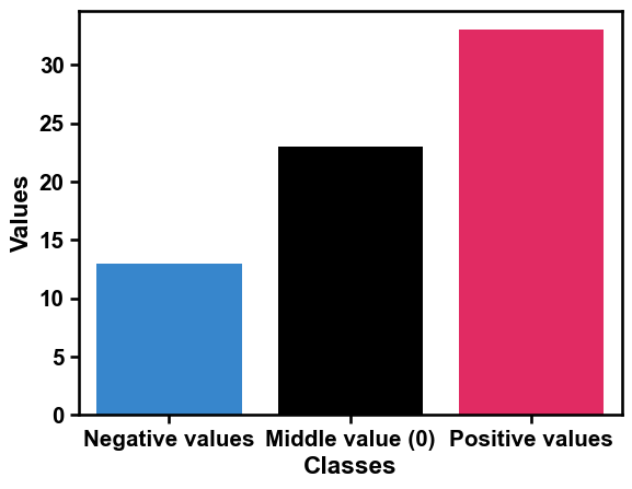 ../_images/plot_get_cmap_3_output_5_0.png