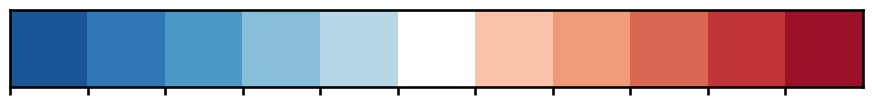 ../_images/plot_get_cmap_4_output_7_0.png