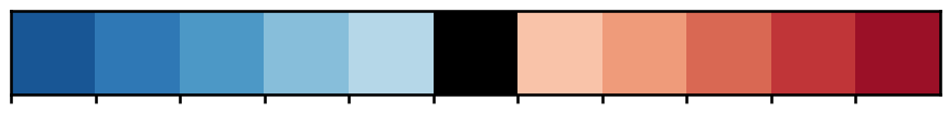 ../_images/plot_get_cmap_6_output_7_2.png