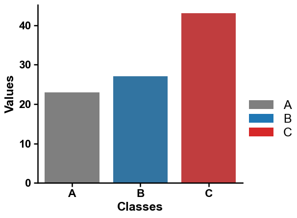 ../_images/plot_legend_5_output_9_0.png
