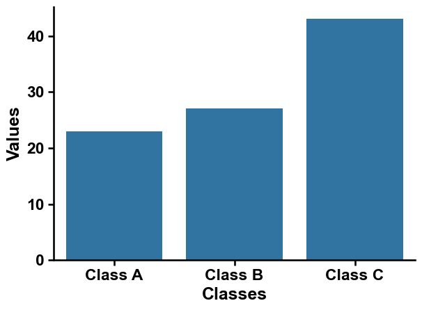../_images/plot_settings_2_output_3_0.png