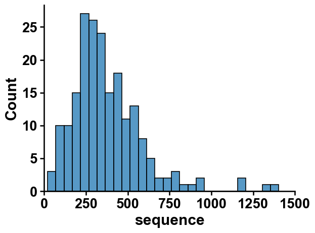 ../_images/tutorial2a_data_loader_1_output_9_0.png