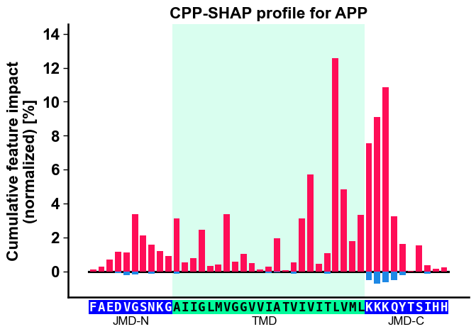 ../_images/tutorial5a_shap_model_2_output_13_0.png